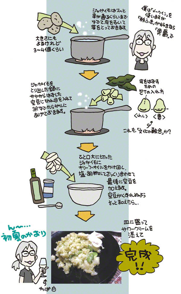 空豆ポテト
